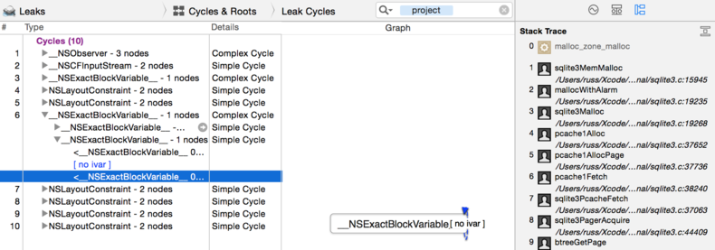 Leaks cycles sb-float