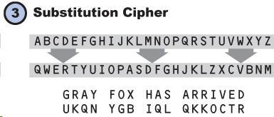 Silvrback blog image