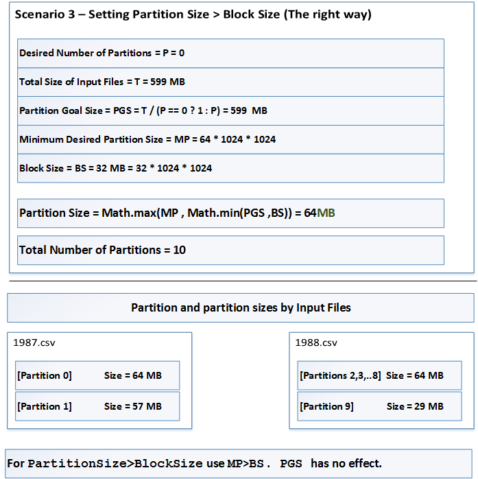 Silvrback blog image