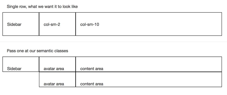 Silvrback blog image