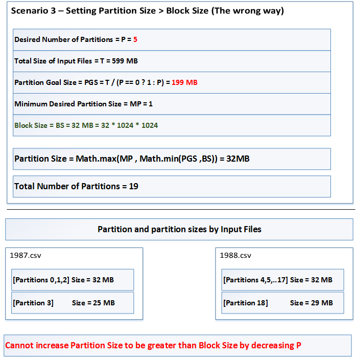 Silvrback blog image