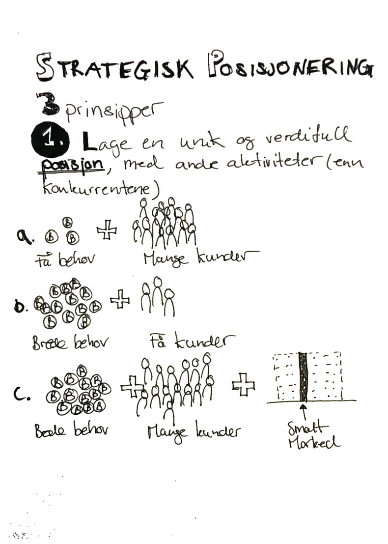 Silvrback blog image