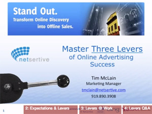 3 levers of online marketing success