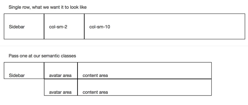 Silvrback blog image